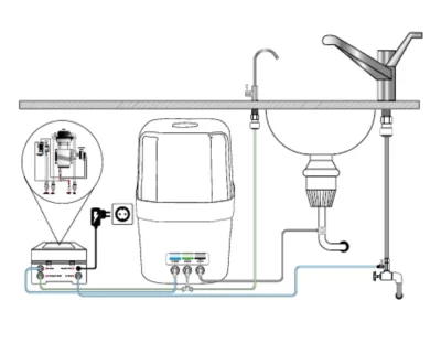 Su Arıtma Pompa Kiti Şeması